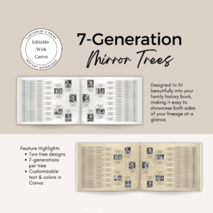7-Generation Family Mirror Trees